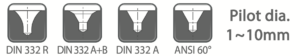 Nine9 i-center (insert type center drills)
